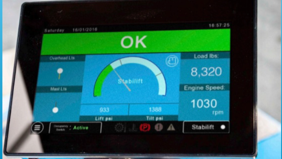 Know Before You Lift: The Power of StabiLift